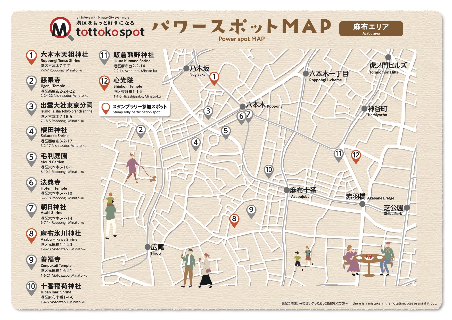 tottoko_map_麻布エリア
